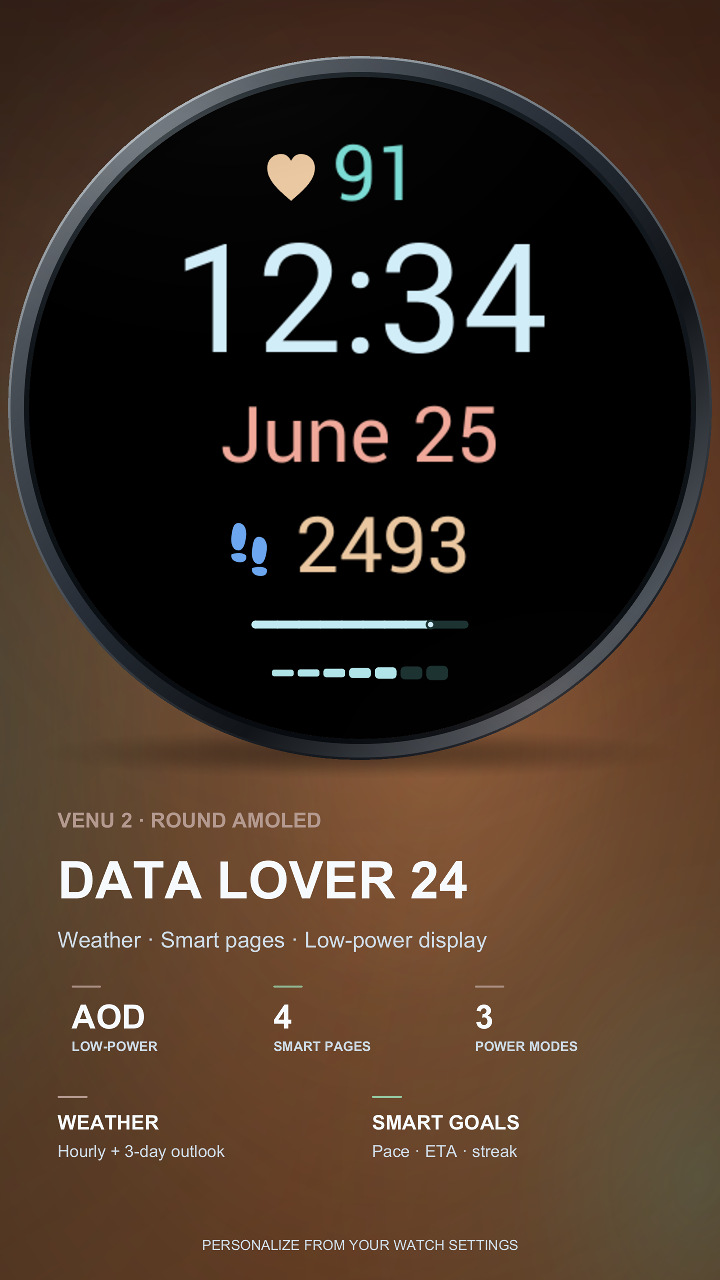 Data Lover 24 · Screenshot 4