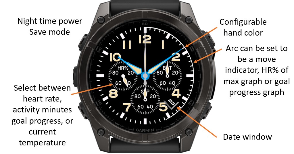 Stiletto Chrono · Screenshot 0