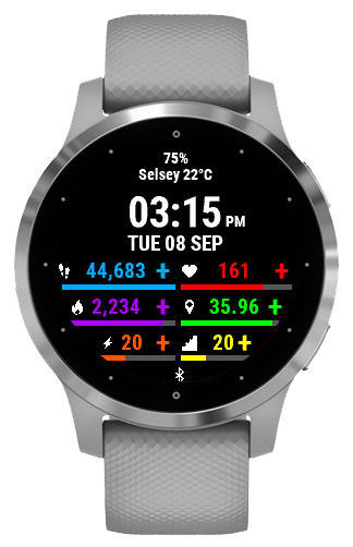 All-Day Stats · Screenshot 0