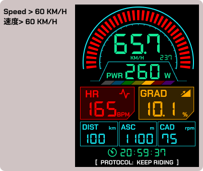 Cyber Ride - Sci-Fi HUD Data Field · Screenshot 3