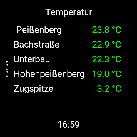 SWarn · Screenshot 0