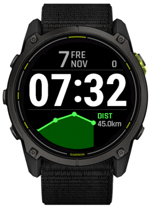 Suuntish · Screenshot 0