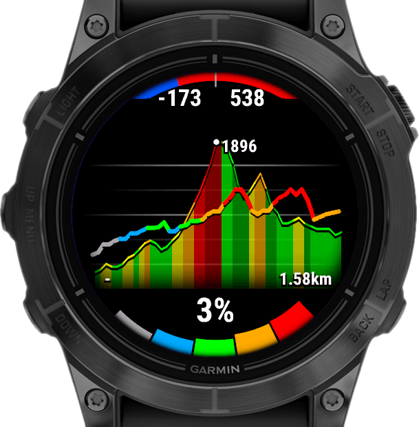Elevation|Grade Chart Pro screenshot 1