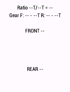 Gear Display - All · Screenshot 0