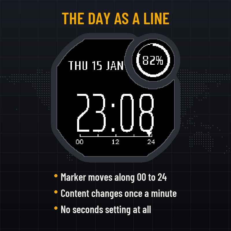 No Seconds Eco · Screenshot 1