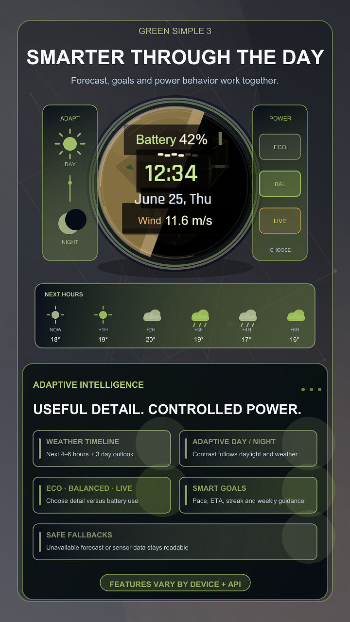 Green Simple 3 · Screenshot 2