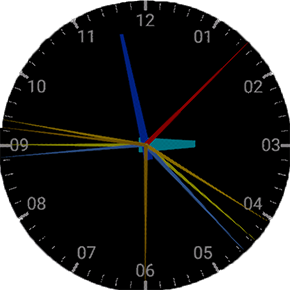 SunMoon Timetracker for Observer and Photographer · Screenshot 4