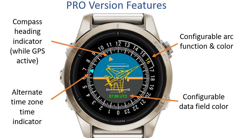 Fighter Jet PFD · Screenshot 3
