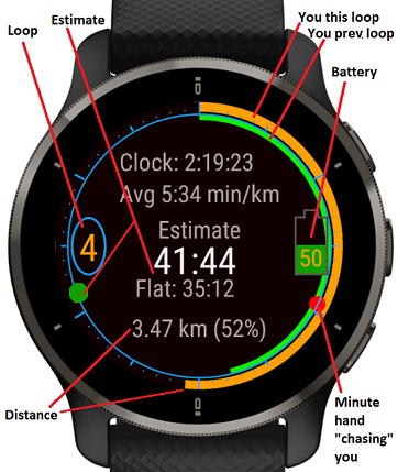 Backyard Estimate, Front Yard, Hill/Mid-State Mile screenshot 3