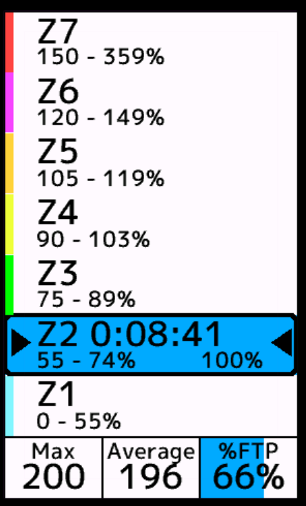 Time in Power Zones · Screenshot 4