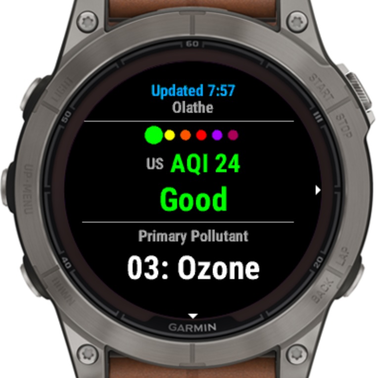 Air Quality Pro 2