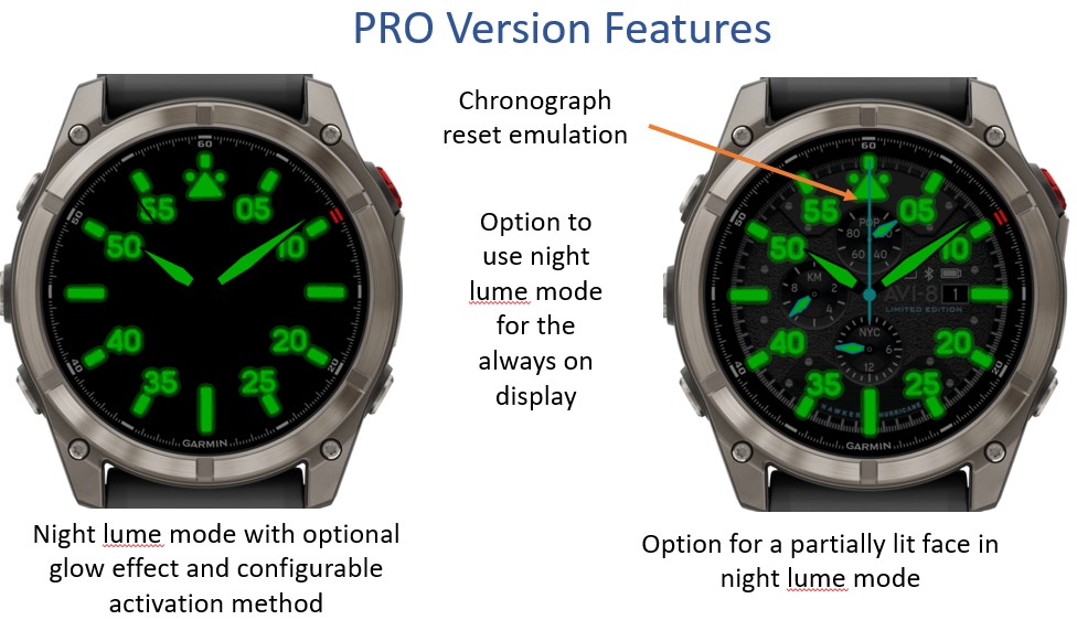 Hawker Chrono · Screenshot 2