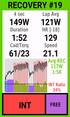 Interval Dashboard · Screenshot 1