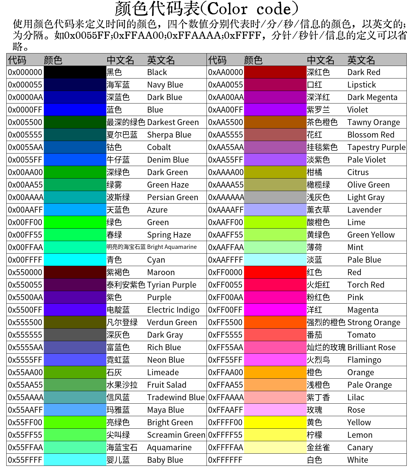 微光 · Screenshot 4