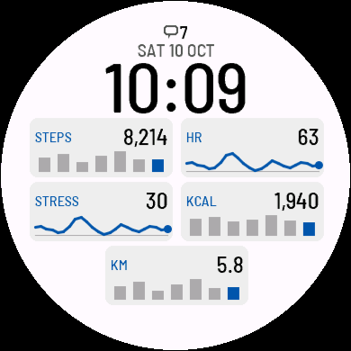 Trendline Watch Face - Data with 7-Day Trends · Screenshot 3