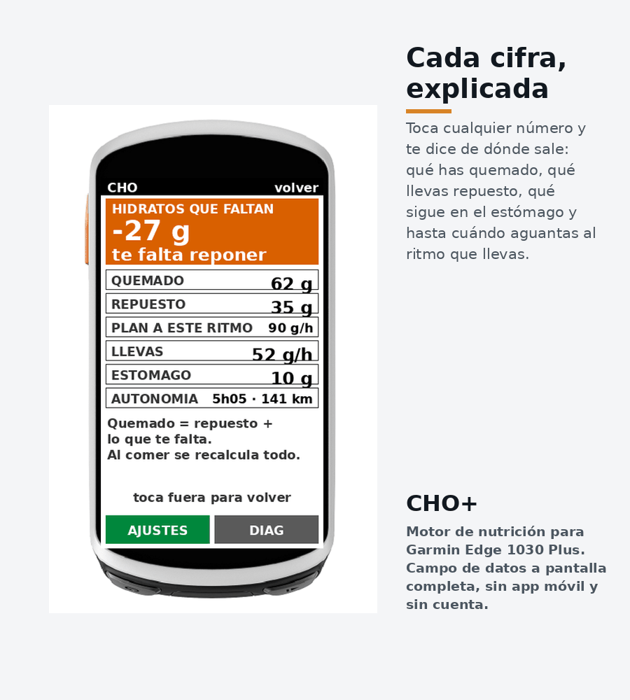 Controla tu nutrición sobre la bici · Screenshot 4