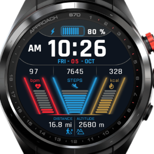 Overdrive Performance · Screenshot 0