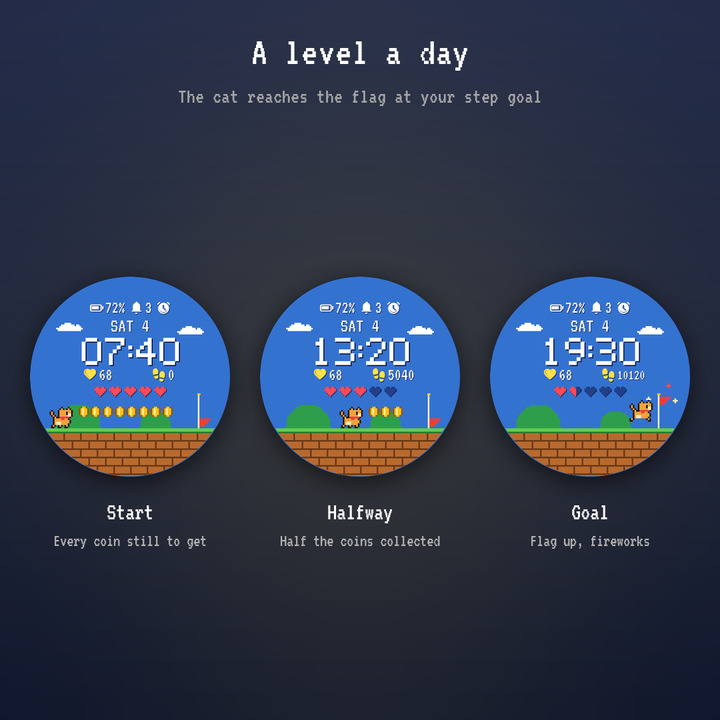 Hoppa – Pixel Platformer · Screenshot 4
