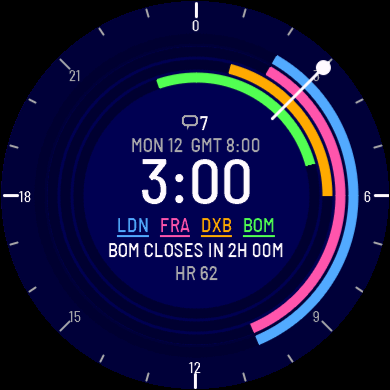 Market Hours Watch Face - Forex & Stock Sessions · Screenshot 4