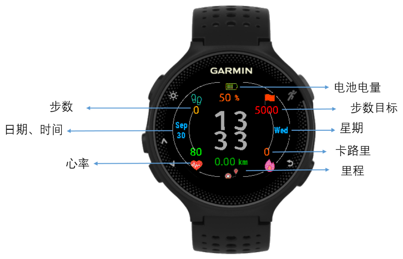 ZDC-1001 · Screenshot 2