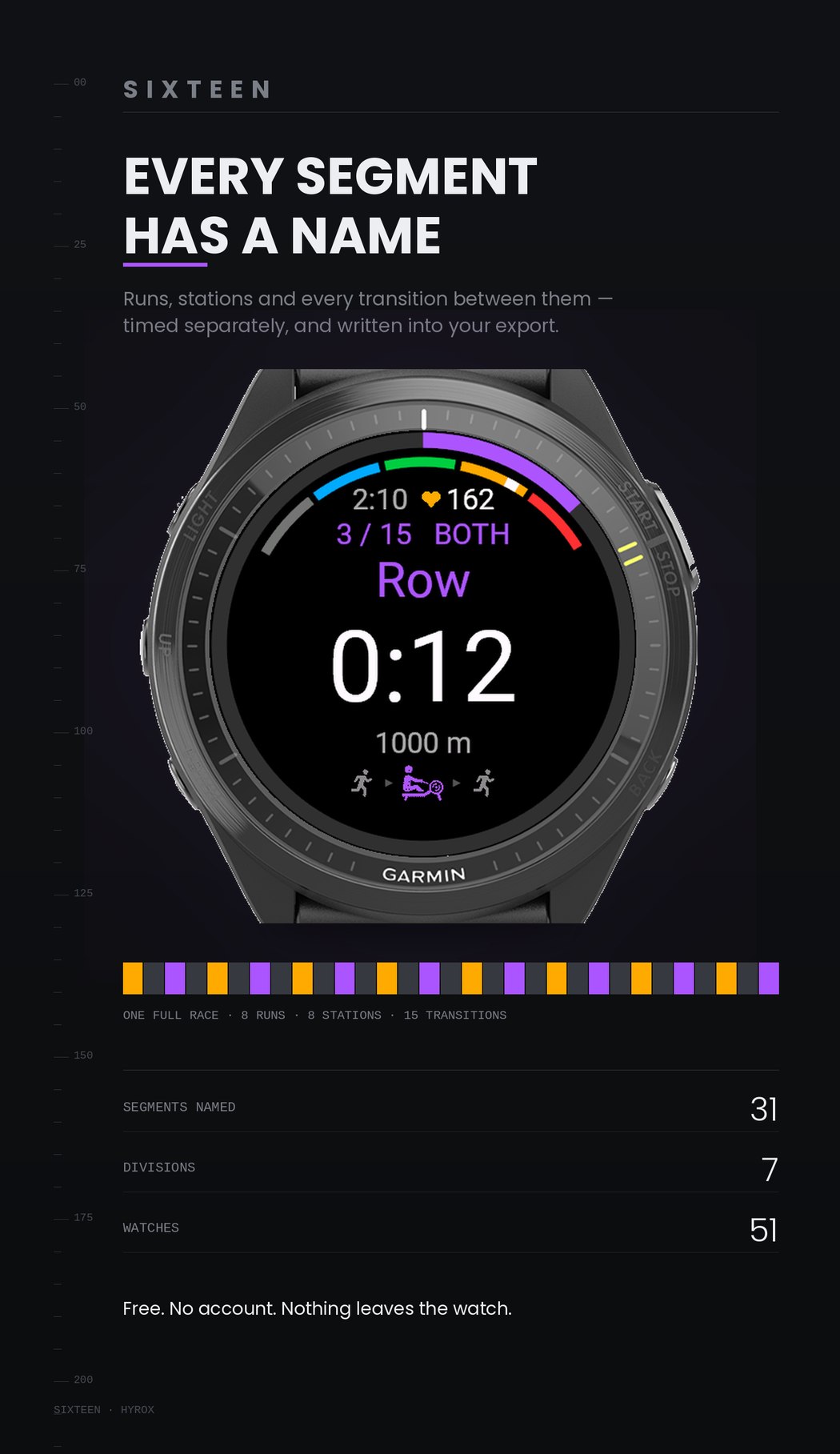 HYROX Race & Training Tracker - Sixteen · Screenshot 0