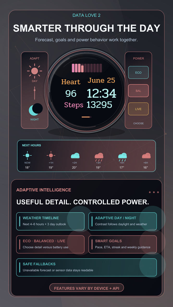 Data Love 2 · Screenshot 4