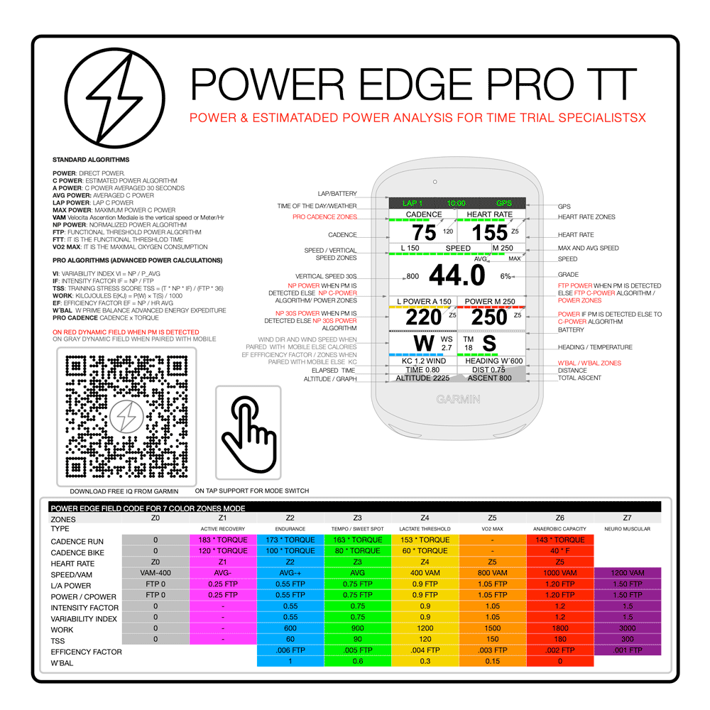 Power Edge GRAVEL LT screenshot 2