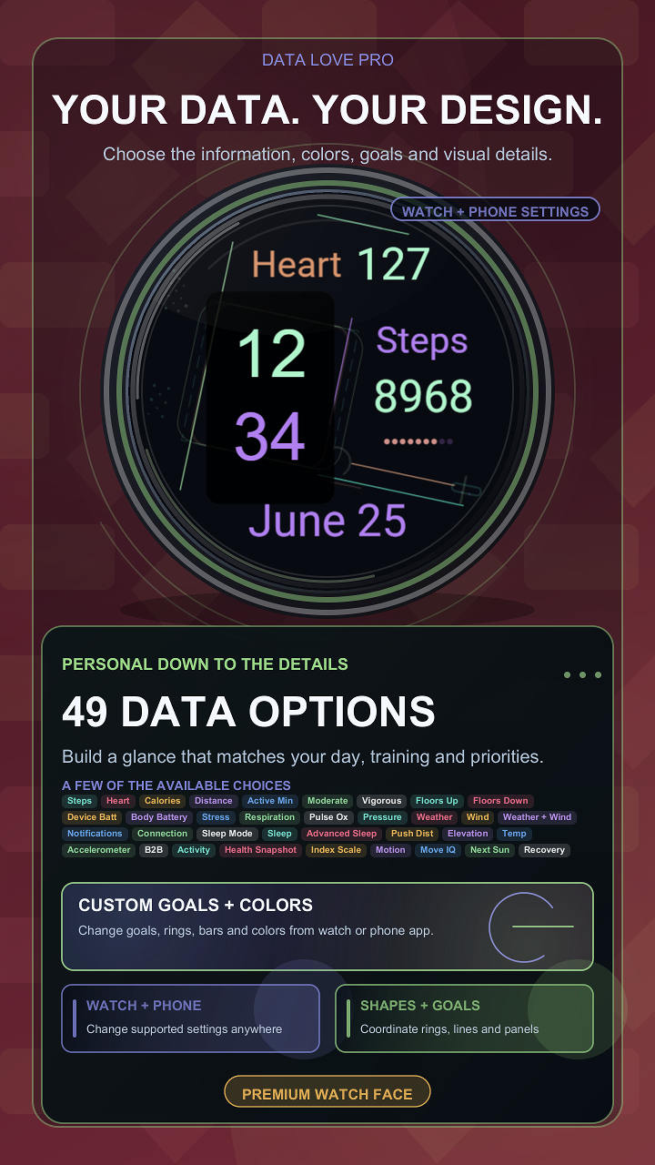 Data Love Pro · Screenshot 3