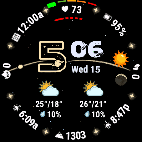 Orbital Glow: Astro Weather Data 2