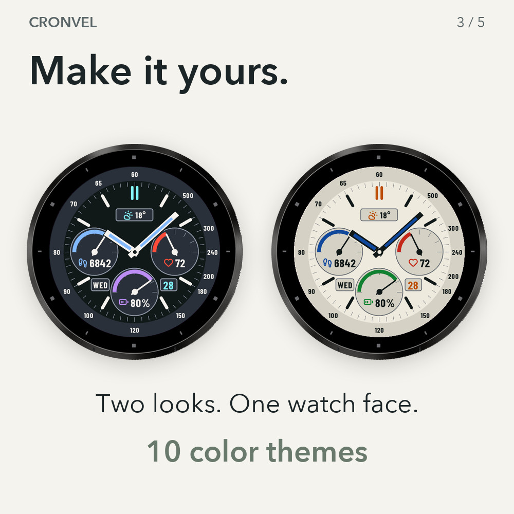 Cronvel · Screenshot 2