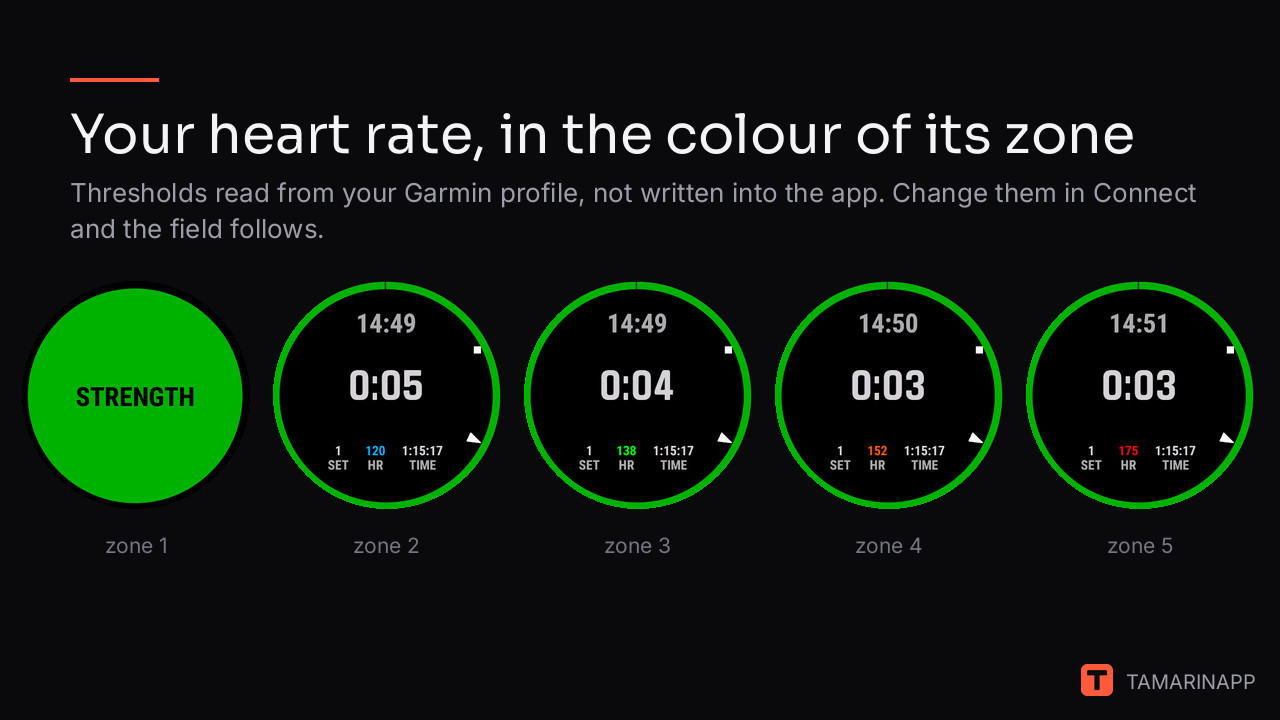 Rest Timer for Strength - Gym Sets · Screenshot 1
