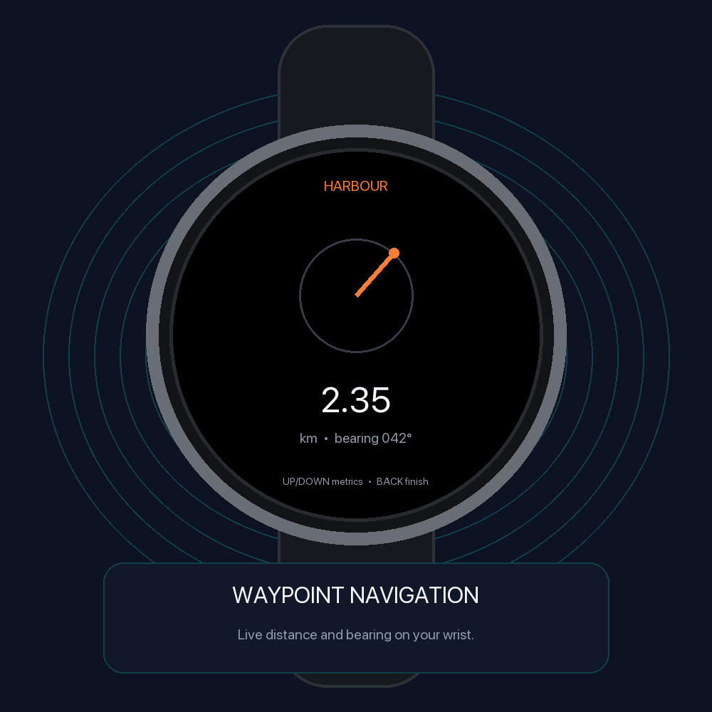 Fetch Heavy Ocean Tracker · Screenshot 2