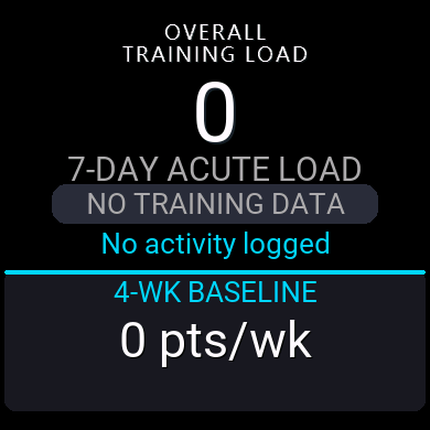 Tempo Pro: Training Load & ACWR · Screenshot 0