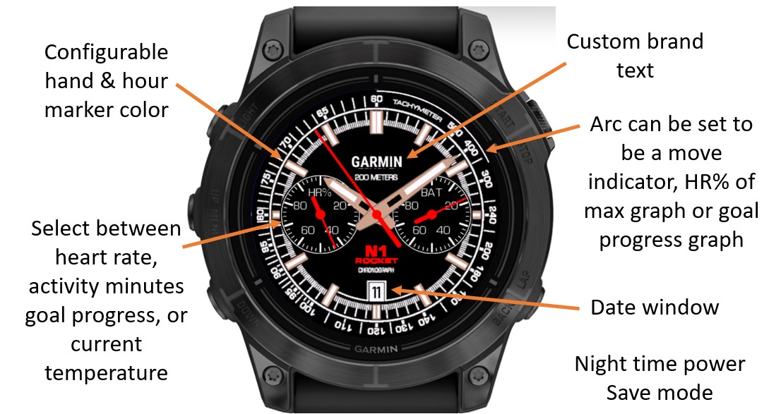 N1 Rocket Chrono · Screenshot 0