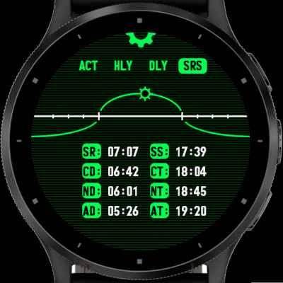 Rad-Lad 2 Weather Widget · Screenshot 2