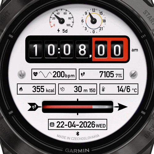 Retro Watt: Electricity Meter 2