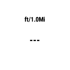 Climb Ascent over Distance or Time [hAscent] screenshot 1