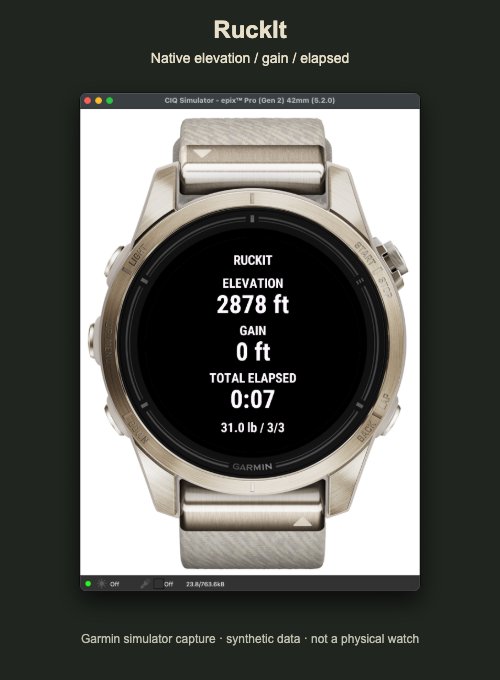 RuckIt - Rucking Tracker for Garmin · Screenshot 1