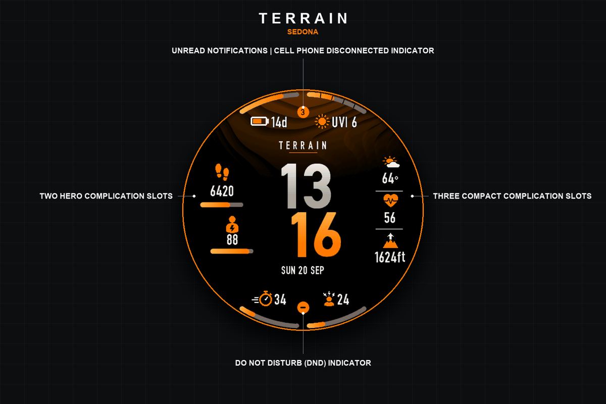 Terrain · Screenshot 3