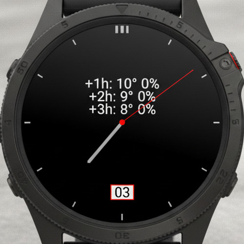 Classic Forecast | Timeless elegance with weather · Screenshot 0