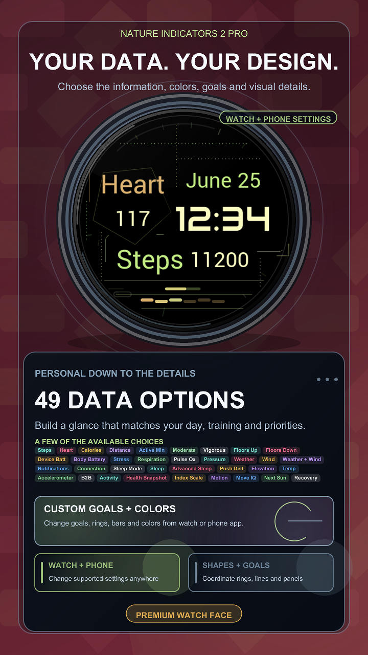 Nature indicators 2 Pro · Screenshot 3
