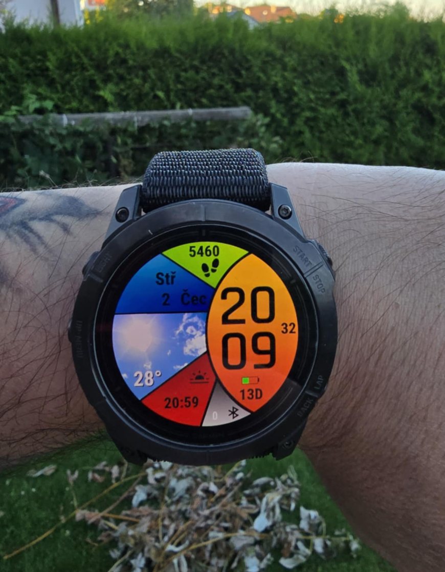 Real summer weather · Screenshot 0