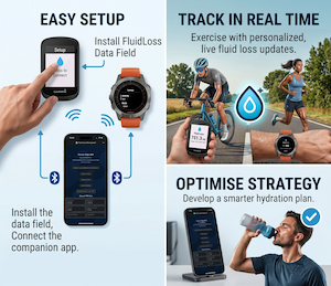 Watch AI Sweat Loss Tracker · Screenshot 2