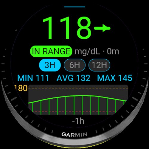 FlexGlucose - CGM App With Glance Function · Screenshot 0