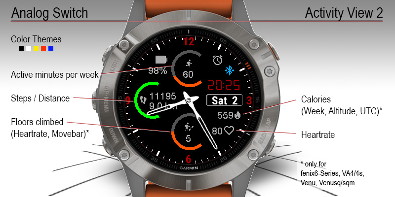 Connect IQ Store Watch Faces and Apps Garmin