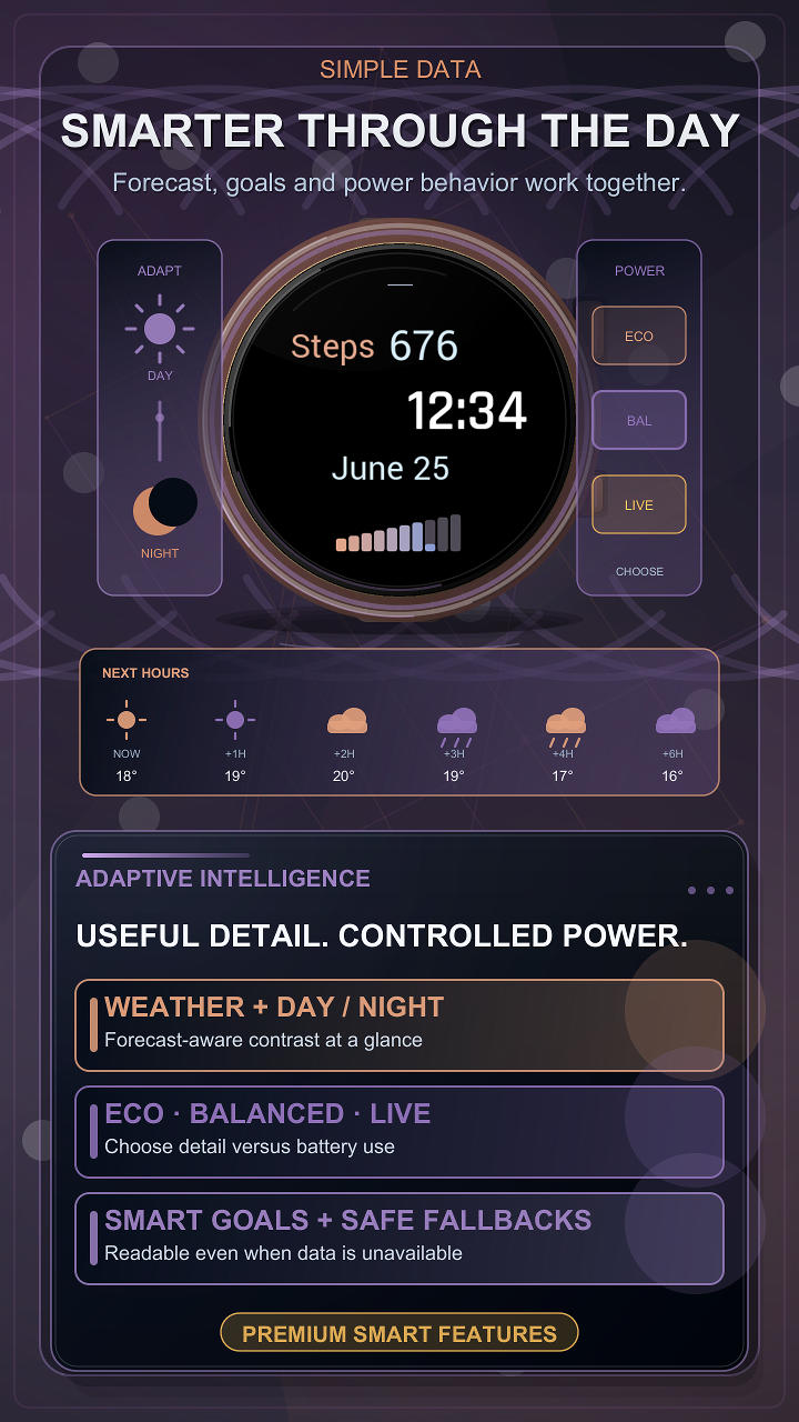 Simple data · Screenshot 2