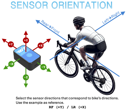 GTSENSE · Screenshot 1