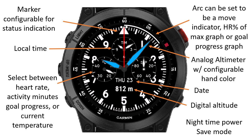 Altimeter Chrono · Screenshot 0