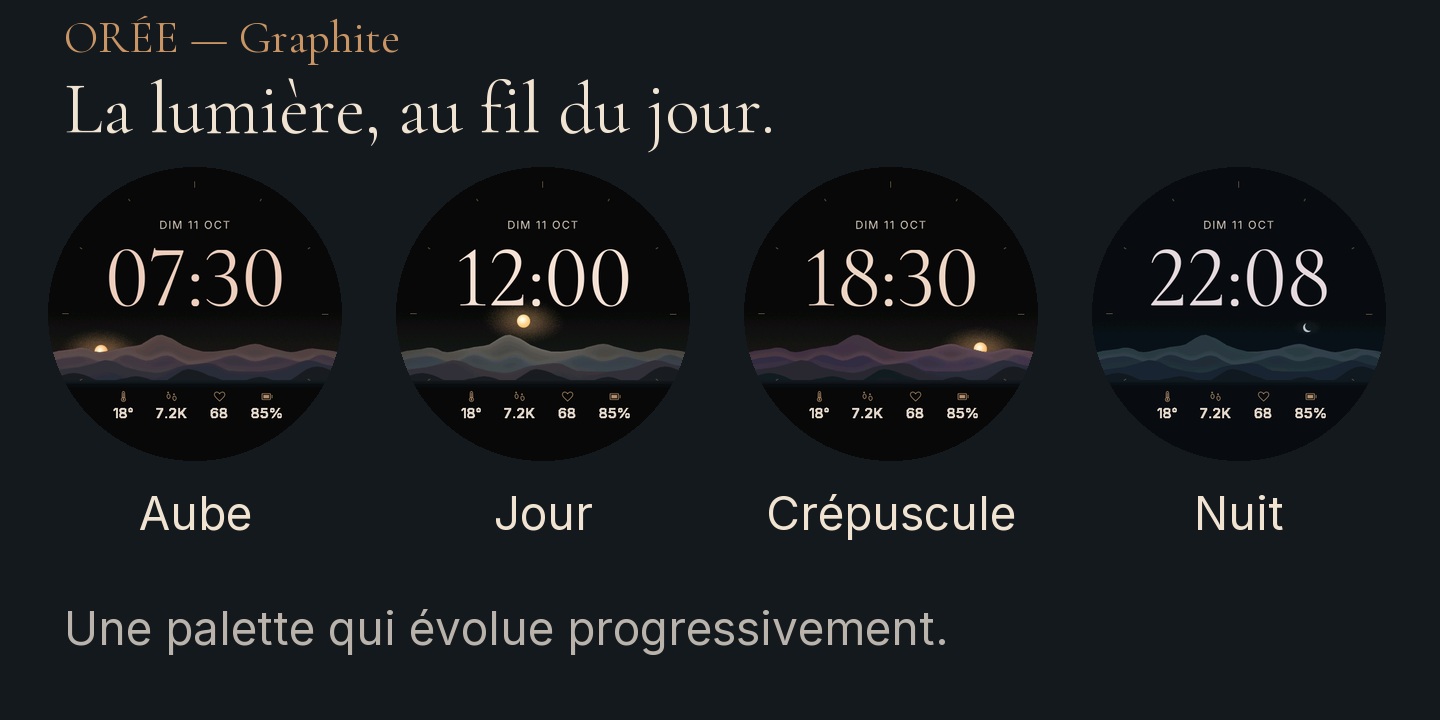ORÉE — Graphite Preview · Screenshot 1