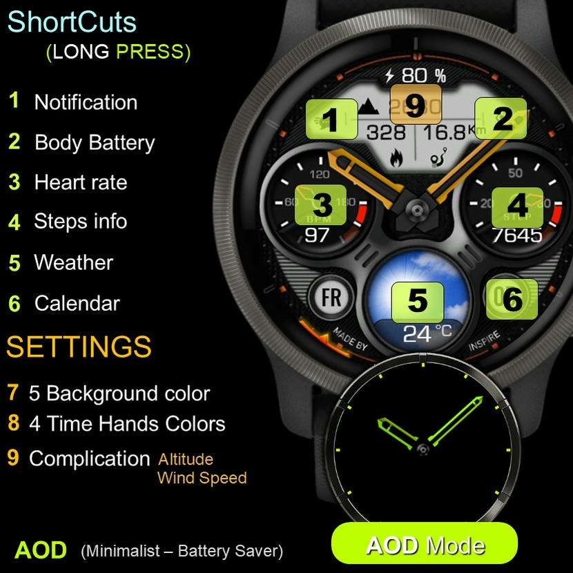 IW15 Weather Analog · Screenshot 4